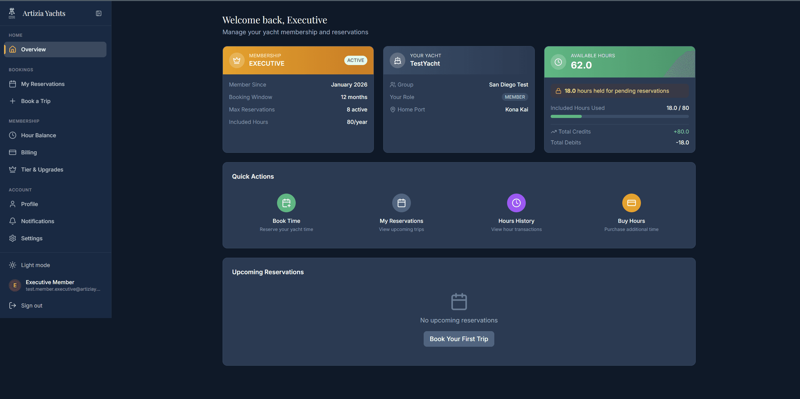 Artizia Yachts member dashboard showing tier, yacht, and hour balance